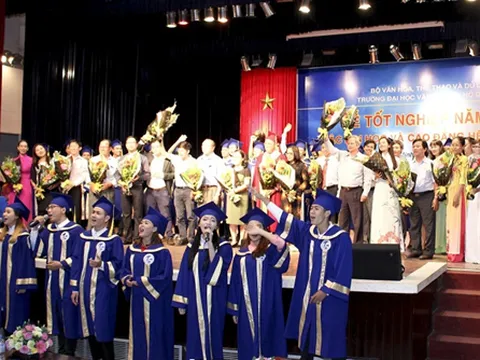 Khoa Du lịch, Trường Đại học Văn hóa TPHCM: 20 năm một chặng đường!